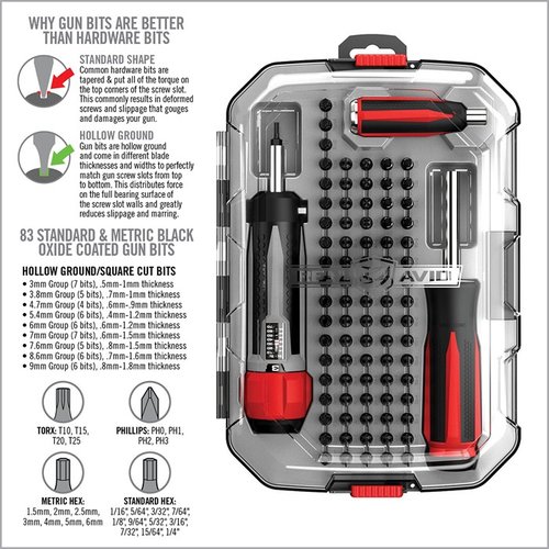 Real Avid Smart-Torq & Driver Master Set gir presisjon med justerbar torque, ergonomiske grep, LED-belysning og 83 bits for alle dine gunsmithing behov.