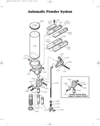 Dillon Powder Bar gir presis og pålitelig måling av pulver, perfekt for de som ønsker å optimalisere ladingsprosessen med ekstra små mengder.